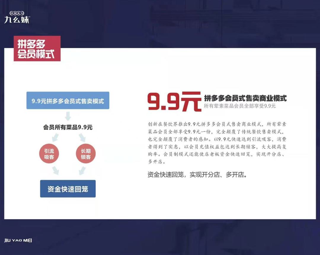 朋友哭着也要加盟的九幺妹!(图6) 朋友哭着也要加盟的九幺妹!(图6)