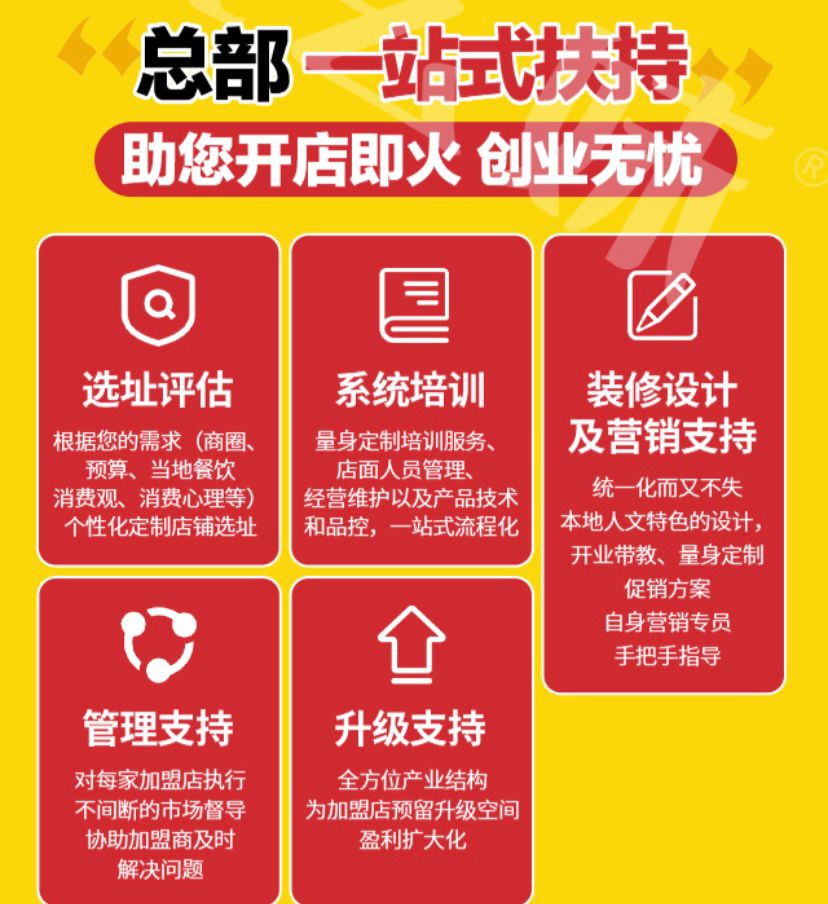 现在加入还来得及(图9) 现在加入还来得及(图9)