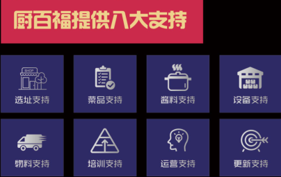 现在加入还来得及(图10) 现在加入还来得及(图10)